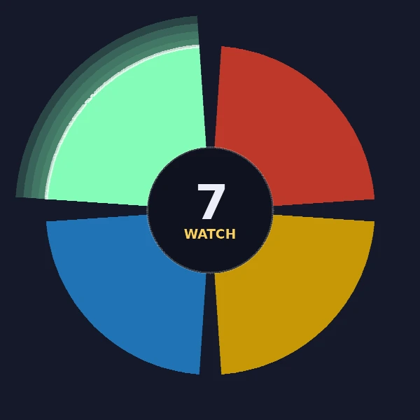 Color Memory — Repeat the Sequence Memory Game Online
