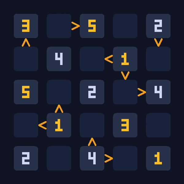 Futoshiki — Inequality Number Logic Puzzle Online